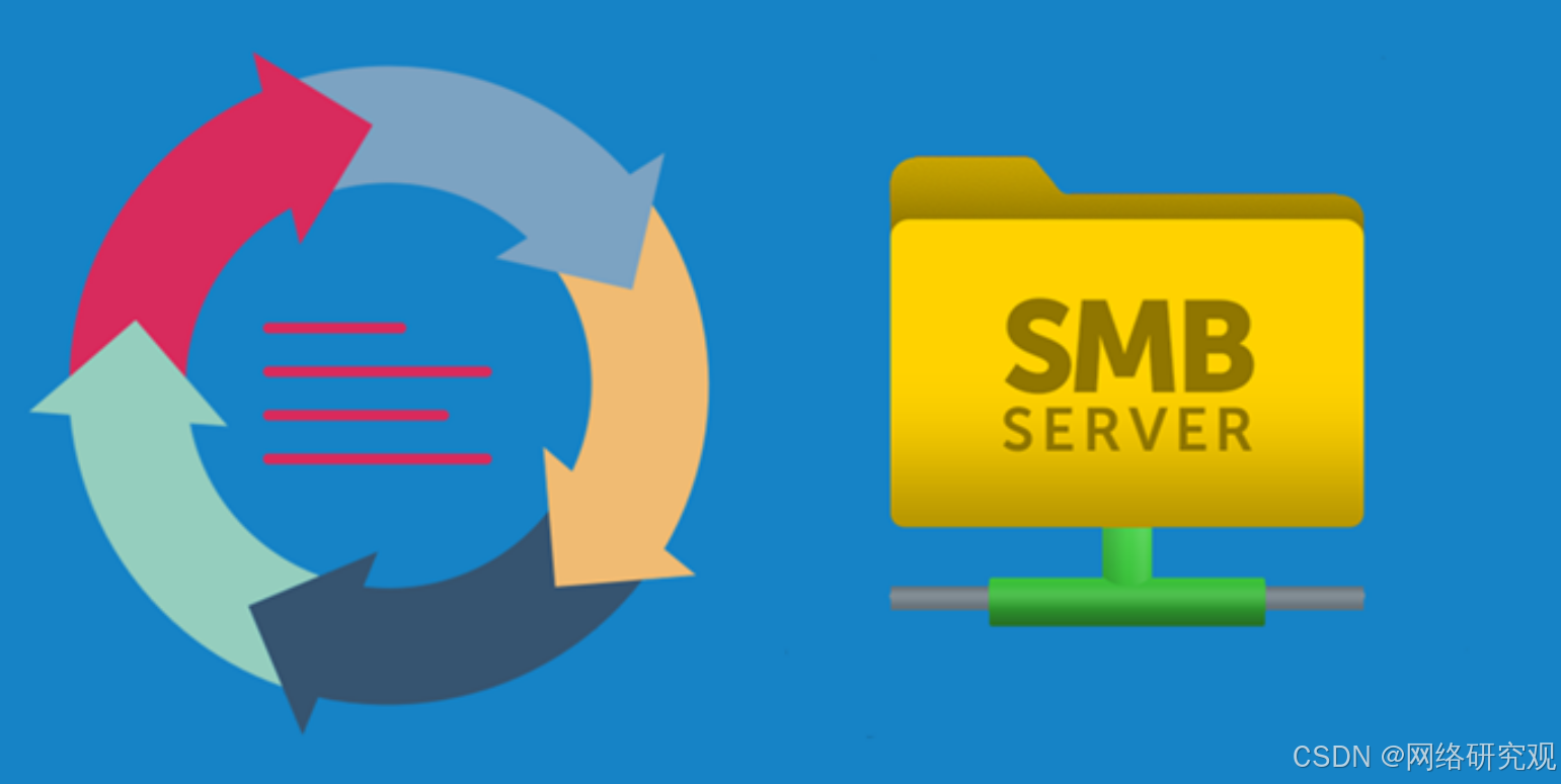 飞牛OS的SMB磁盘映射